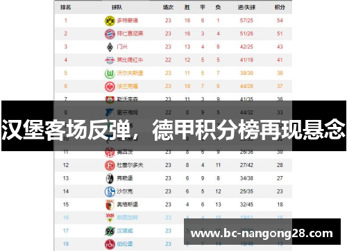 汉堡客场反弹，德甲积分榜再现悬念
