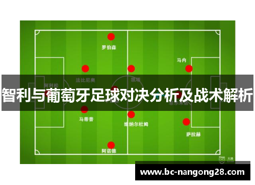 智利与葡萄牙足球对决分析及战术解析