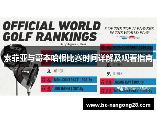 索菲亚与哥本哈根比赛时间详解及观看指南