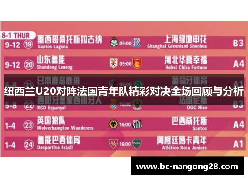 纽西兰U20对阵法国青年队精彩对决全场回顾与分析